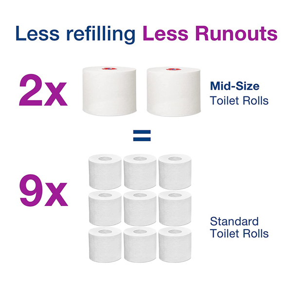 Tork Mid-Size Toilet Roll Advanced