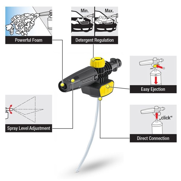 Karcher FJ 10 Connect n Clean Foam Nozzle & Car Shampoo Kit