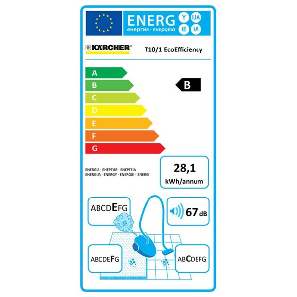 Karcher T10/1 EcoEfficiency Vacuum