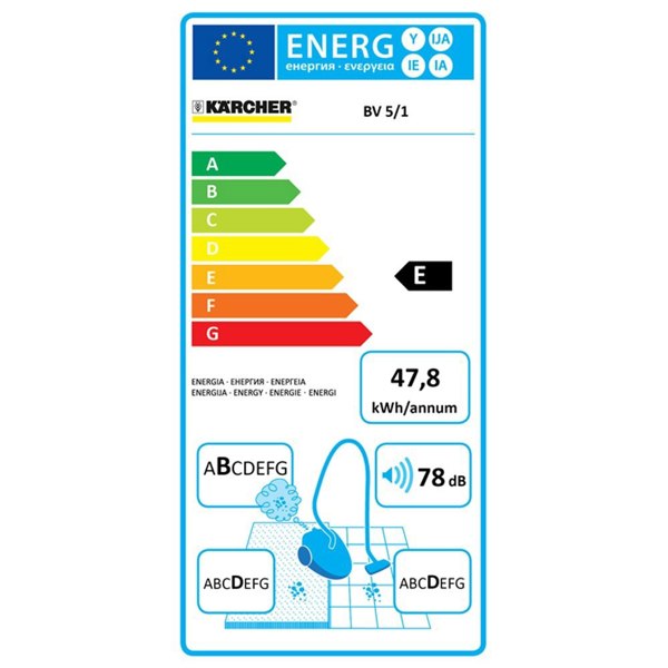 Karcher BV 5/1 Backpack Vacuum