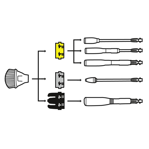 Karcher Splash Guard