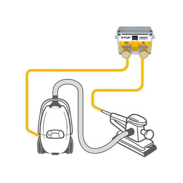V-TUF SYNERGY Powertool & Vacuum Syncing Switch (110v)