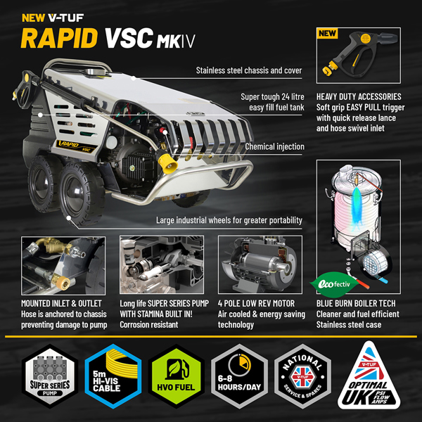 V-TUF Rapid VSC Hot Water Pressure Washer (240v)