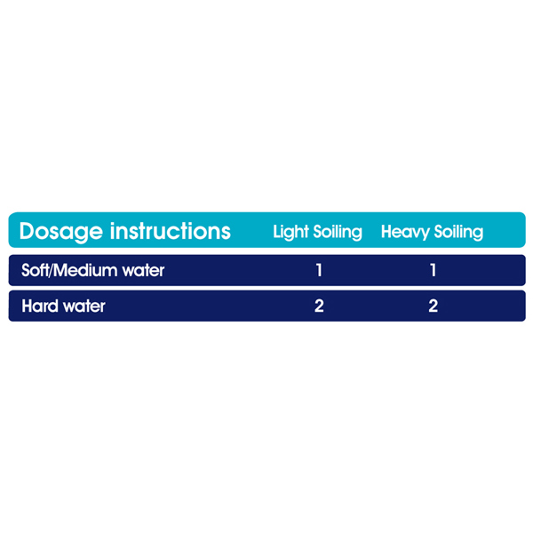 Ecozone Non Bio Laundry Capsules