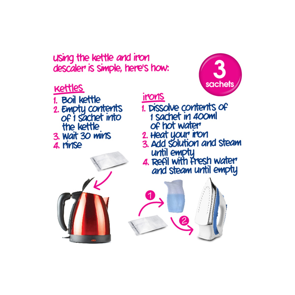 Ecozone Kettle & Iron Descaler