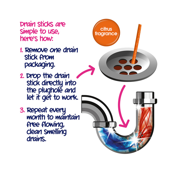 Ecozone Enzymatic Drain Cleaning Sticks (Citrus)