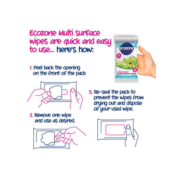 Ecozone Anti-Bacterial Multi-Surface Wipes