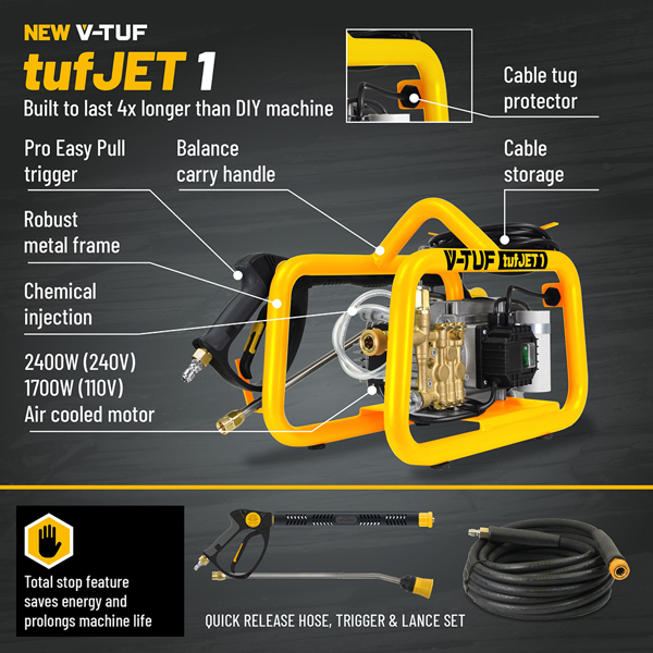 V-TUF tufJET 1 Professional Pressure Washer