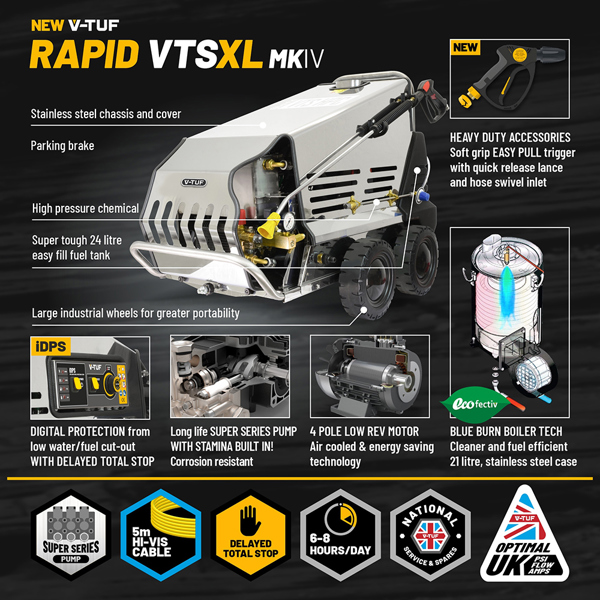 V-TUF Rapid VTS1520HPC XL Hot Water Pressure Washer (415v)