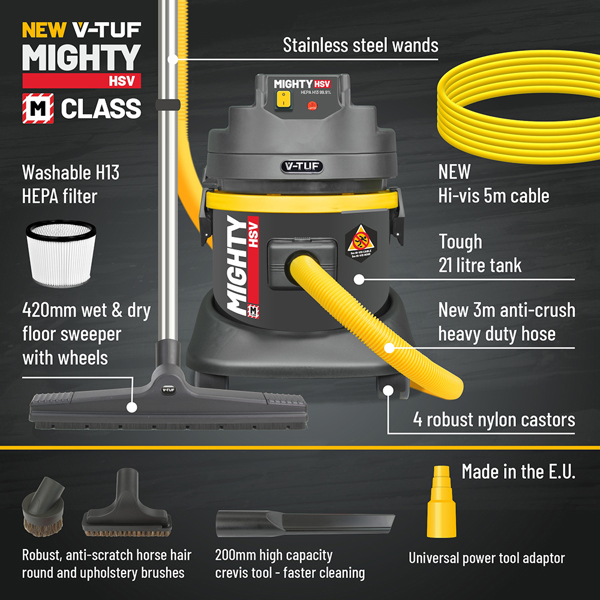 V-TUF M-Class MIGHTY HSV 21L Dust Extractor Vacuum (110v)