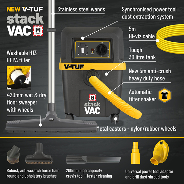 V-TUF M-Class STACKVAC HSV Dust Extractor Vacuum with Power Take Off