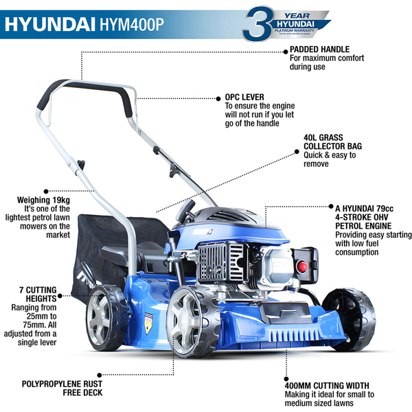 Hyundai HYM400P 40cm 4-Stroke Petrol Lawn Mower (Hand Propelled)