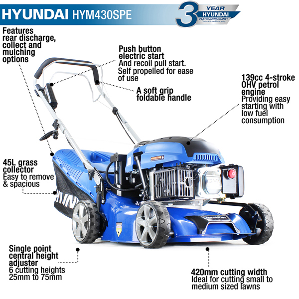Hyundai HY430SPE 43cm 4-Stroke Petrol Lawn Mower (Self Propelled)