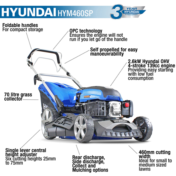 Hyundai HYM460SP 46cm 4-Stroke Petrol Lawn Mower (Self Propelled)