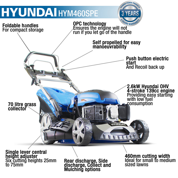 Hyundai HY460SPE 46cm 4-Stroke Petrol Lawn Mower (Self Propelled)