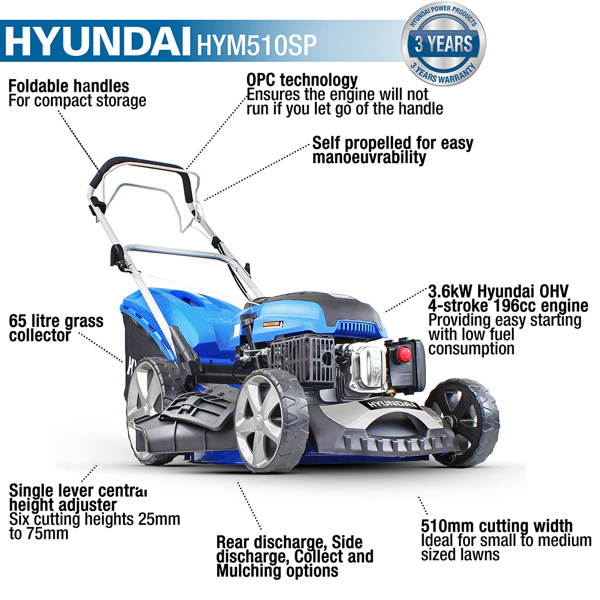 Hyundai HYM510SP 51cm 4-Stroke Petrol Lawn Mower (Self Propelled)