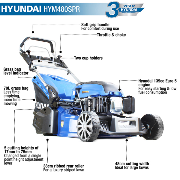 Hyundai HY480SPR 48cm 4-Stroke Petrol Rear Roller Lawn Mower (Self Propelled)