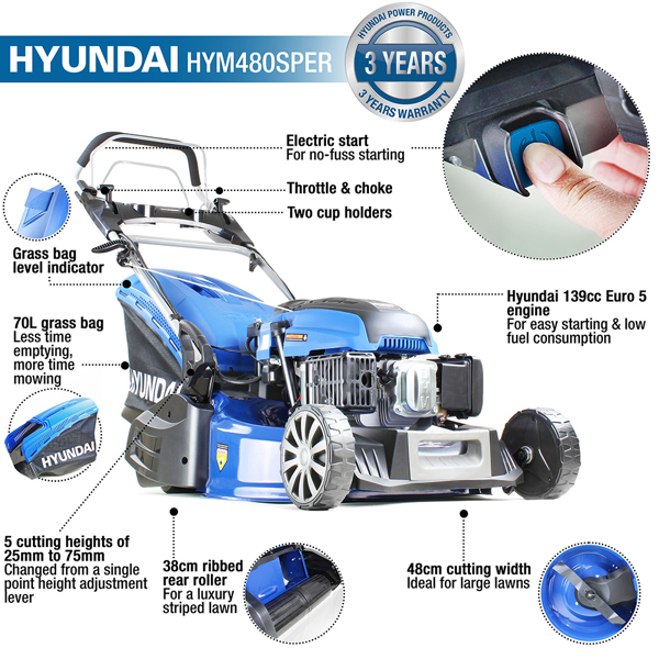Hyundai HY480SPER 48cm 4-Stroke Petrol Rear Roller Lawn Mower (Self Propelled)