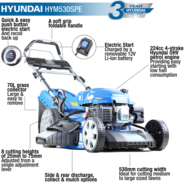Hyundai HYM530SPE 53cm 4-Stroke Petrol Lawn Mower (Self Propelled)
