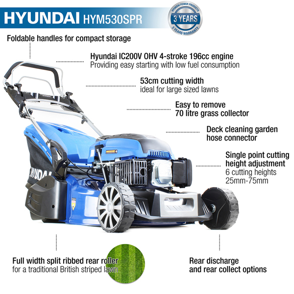Hyundai HY530SPR 53cm 4-Stroke Petrol Rear Roller Lawn Mower (Self Propelled)