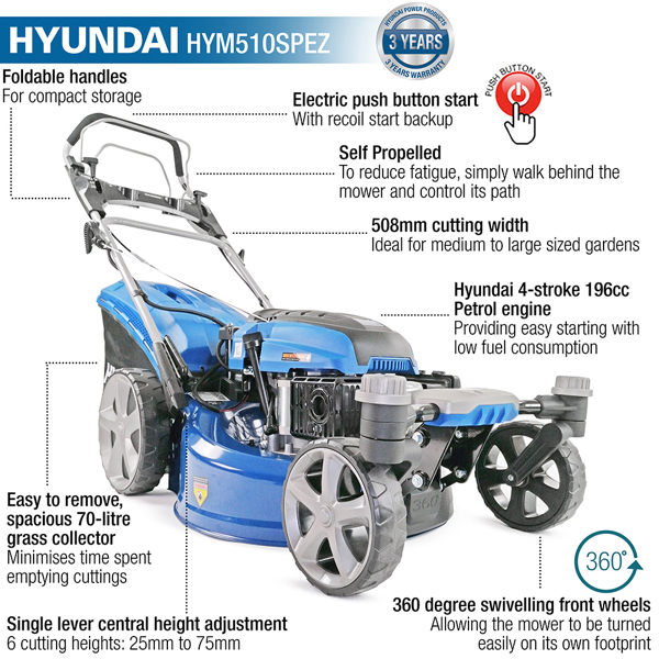 Hyundai HYM510SPEZ 51cm 4-Stroke Petrol Lawn Mower (Self Propelled)