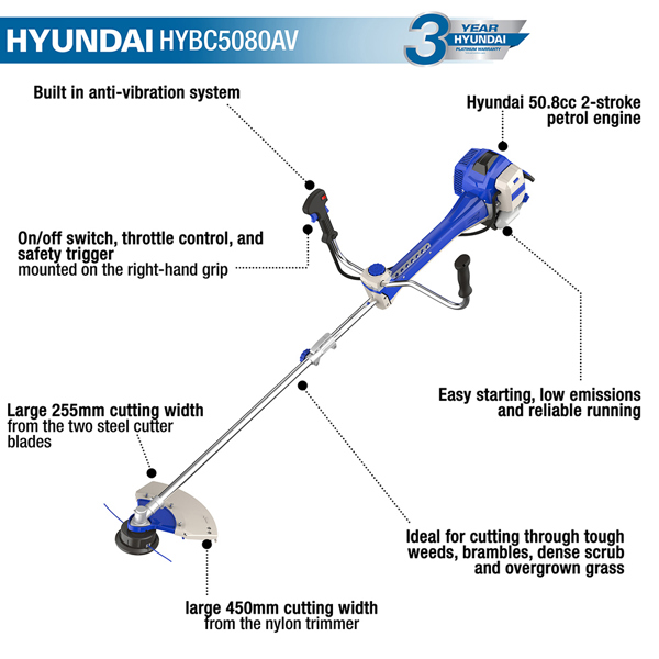 Hyundai HYBC5080AV 2-in-1 Petrol Grass Trimmer & Brushcutter