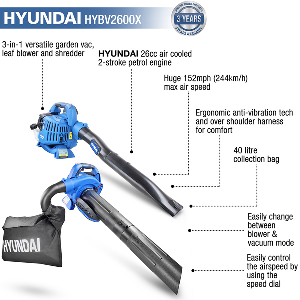 Hyundai HYBV2600X 3-in-1 Petrol Leaf Blower Vacuum