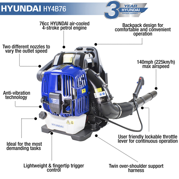 Hyundai HY4B76 4-Stroke Petrol Backpack Leaf Blower
