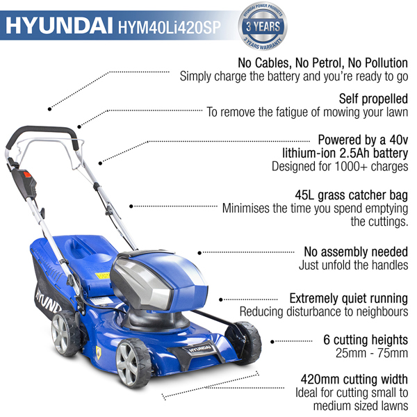 Hyundai HYM40Li420SP 42cm 40V Cordless Lawn Mower with Battery & Charger (Self Propelled)
