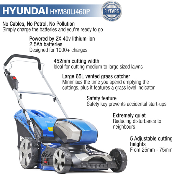 Hyundai HYM80Li460P 45cm 80V Cordless Lawn Mower with Batteries & Charger (Hand Propelled)