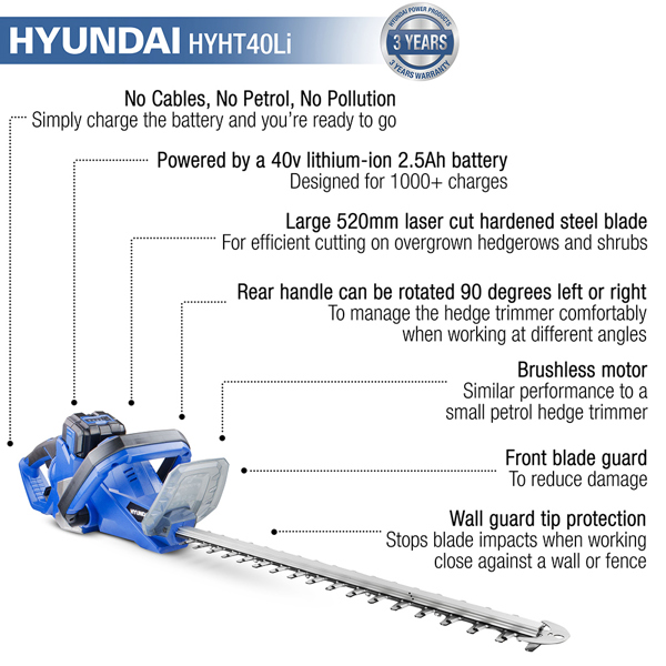 Hyundai HYHT40Li 52cm 40V Cordless Hedge Trimmer with Battery & Charger