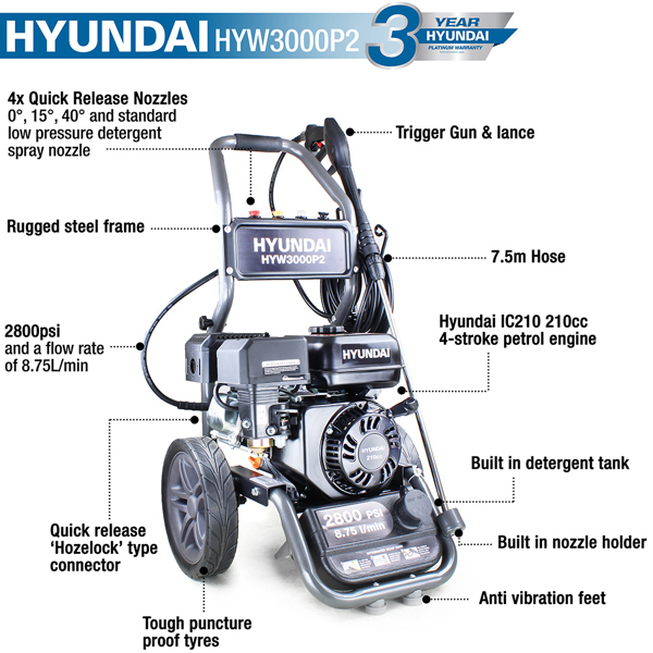 Hyundai HYW3000P2 Petrol Pressure Washer