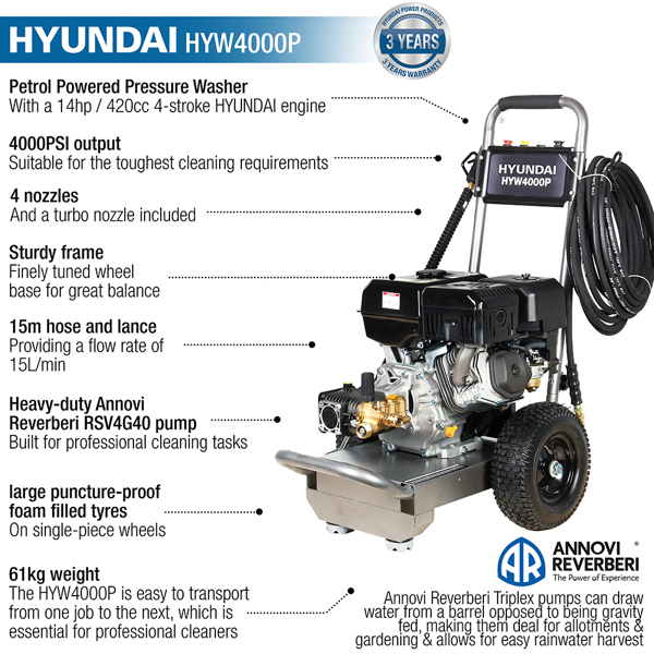 Hyundai HYW4000P Petrol Pressure Washer