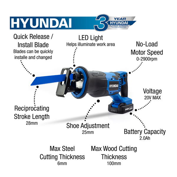 Hyundai HY2181 20V Cordless Reciprocating Saw with 2.0Ah Battery & Charger