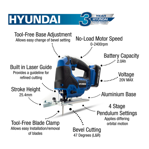 Hyundai HY2182 20V Cordless Jigsaw with 2.0Ah Battery & Charger