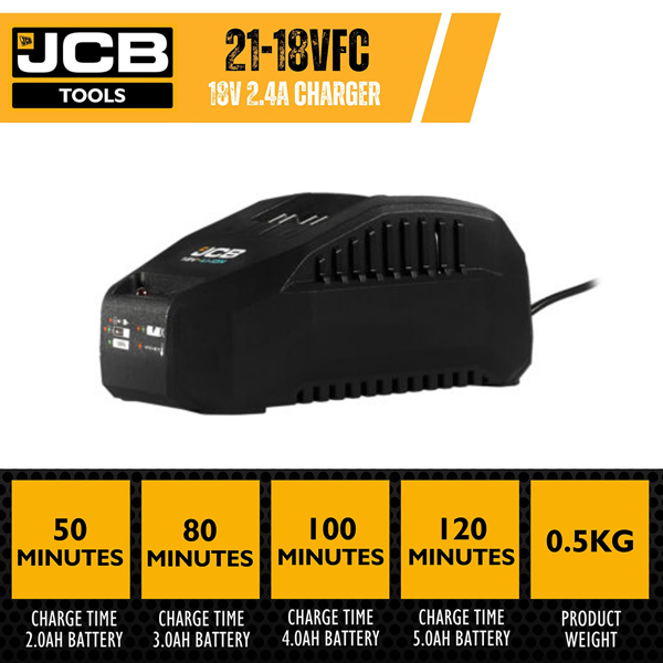 JCB 18V 2.4A Fast Charger