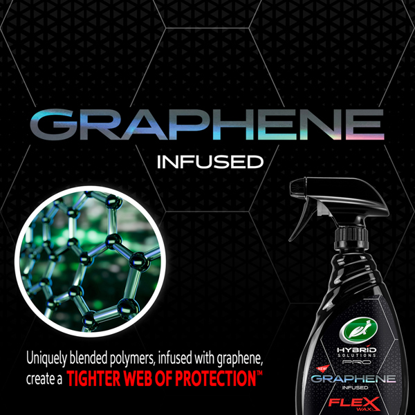 Turtle Wax Hybrid Solutions Pro Graphene Flex Wax (680ml)