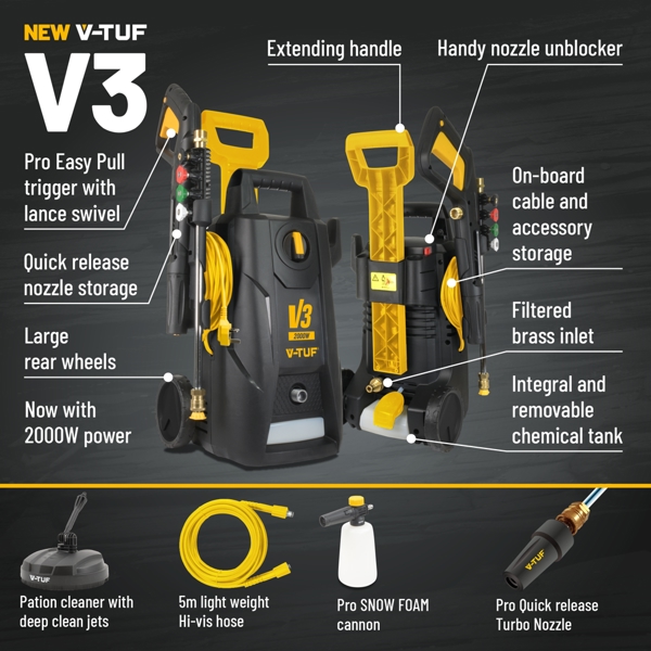 V-TUF V3-240 X2 2175psi 150Bar, 7.5L/min DIY Portable Electric Pressure Washer - Patio & Car Cleaner Starter Kit 