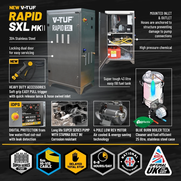 RAPIDSXL110V - 12-100 STATIC S/S HOT WASHER - TSS