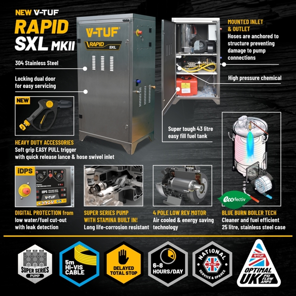 RAPIDSXL240V - 12-100 STATIC S/S HOT WASHER - TSS