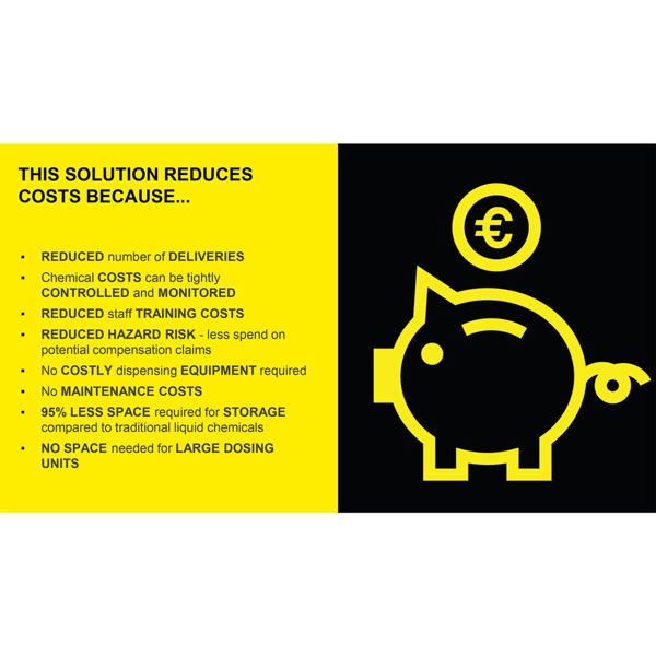 Karcher Floor Cleaning Sachets for Ride-On Machines (Pack of 30)