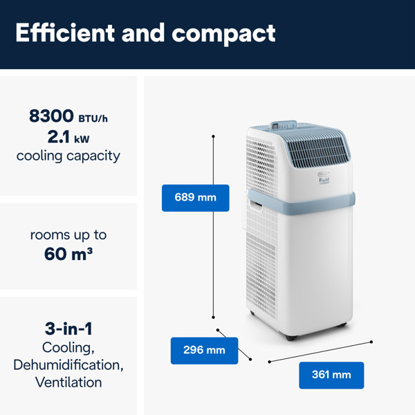 DeLonghi Pinguino ES72YOUNG Compact Portable Air Conditioner