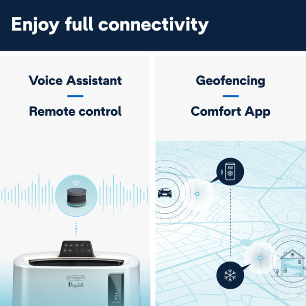 DeLonghi Pinguino EL112CST Smart Portable Air Conditioner