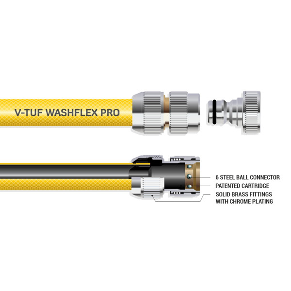 V-TUF PROFESSIONAL KCQ X4 PIECE HOSE CONNECTOR AND SPRAY GUN SET FITS 1/2