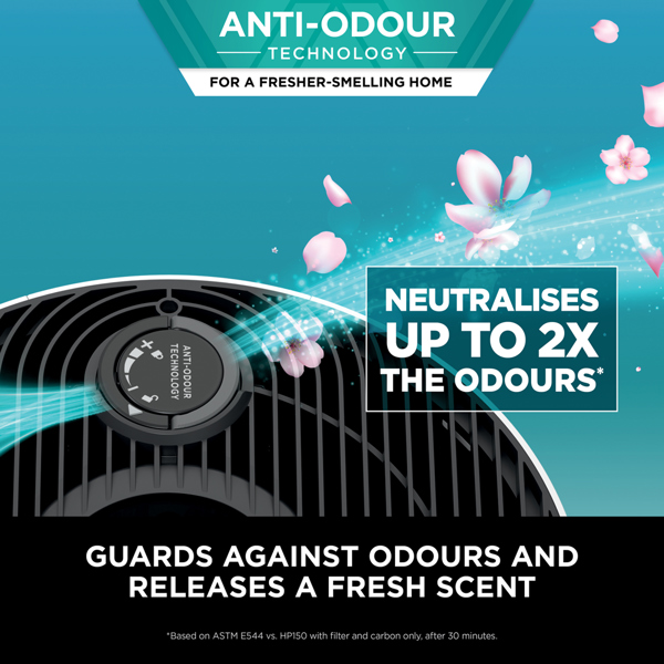 Shark NeverChange5 Air Purifier HP150UK