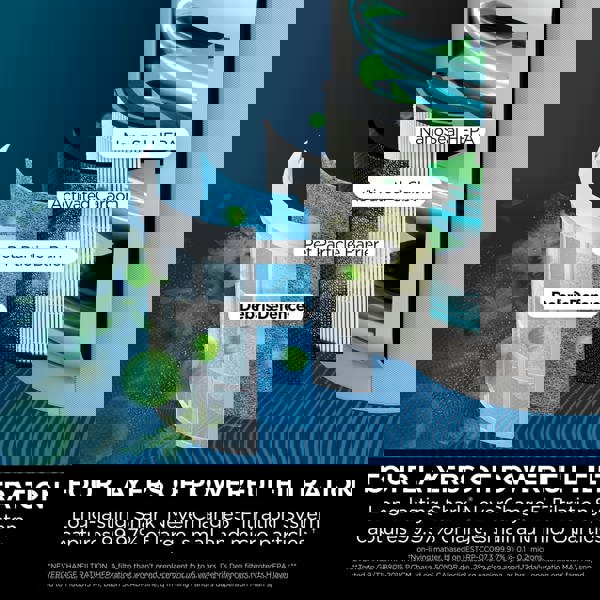 Shark NeverChange5 Air Purifier MAX HP300UK