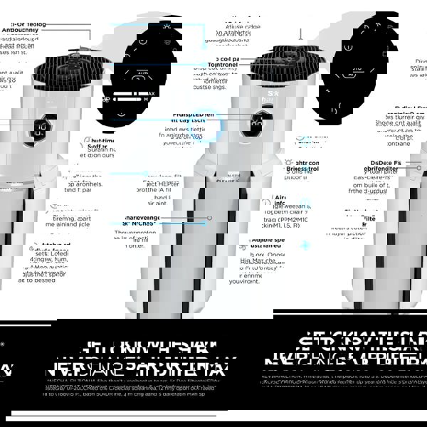 Shark NeverChange5 Air Purifier MAX HP300UK