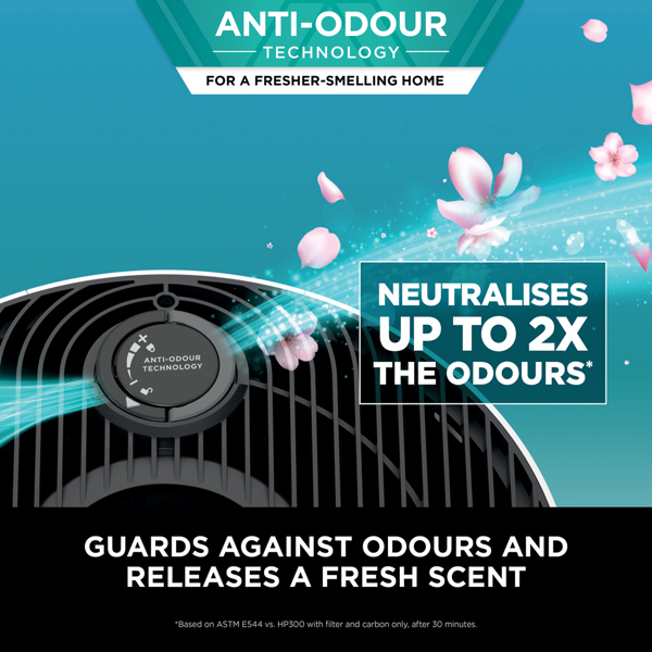 Shark NeverChange5 Air Purifier MAX HP300UK