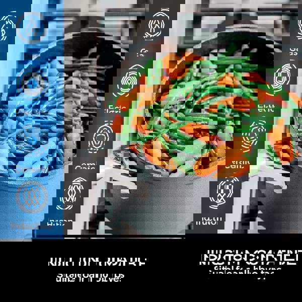 Ninja ZEROSTICK Stackable 5-Piece Pan Set C55000UK