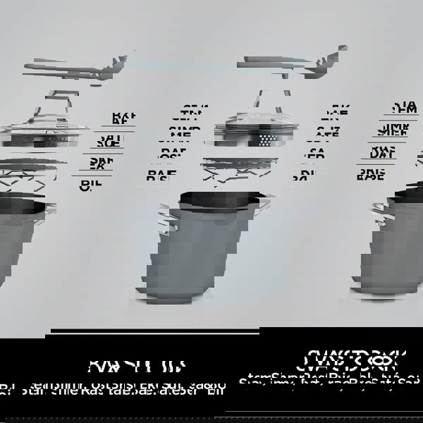 Ninja Foodi 8-in-1 PossiblePot with ZEROSTICK (Sea Salt Grey) CW202GYUK